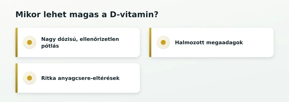 Magas D-vitamin okai