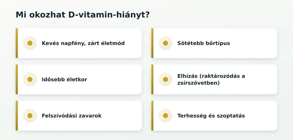 D-vitamin-hiány okai