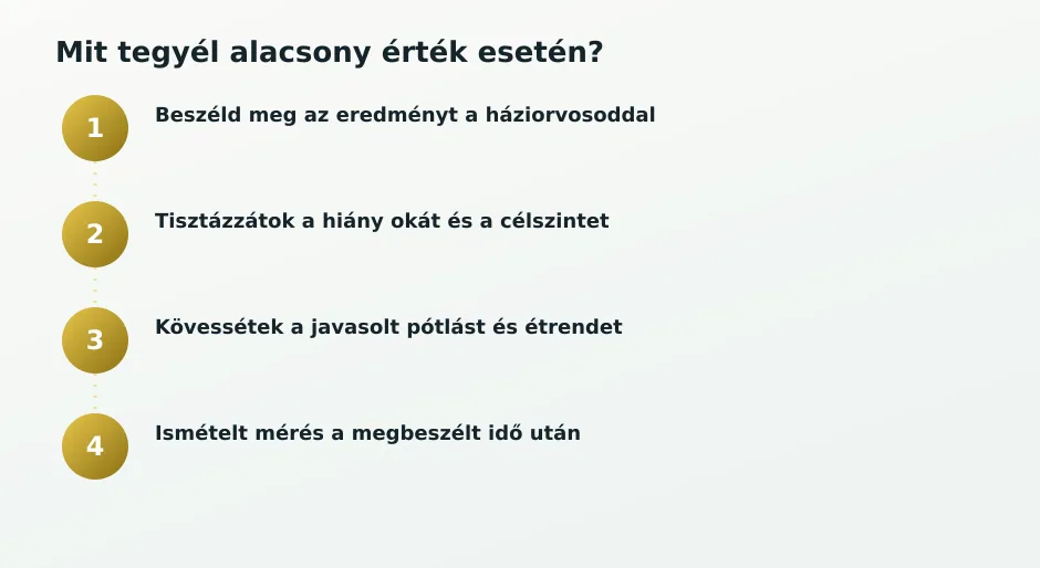 Lépések alacsony D-vitaminnál