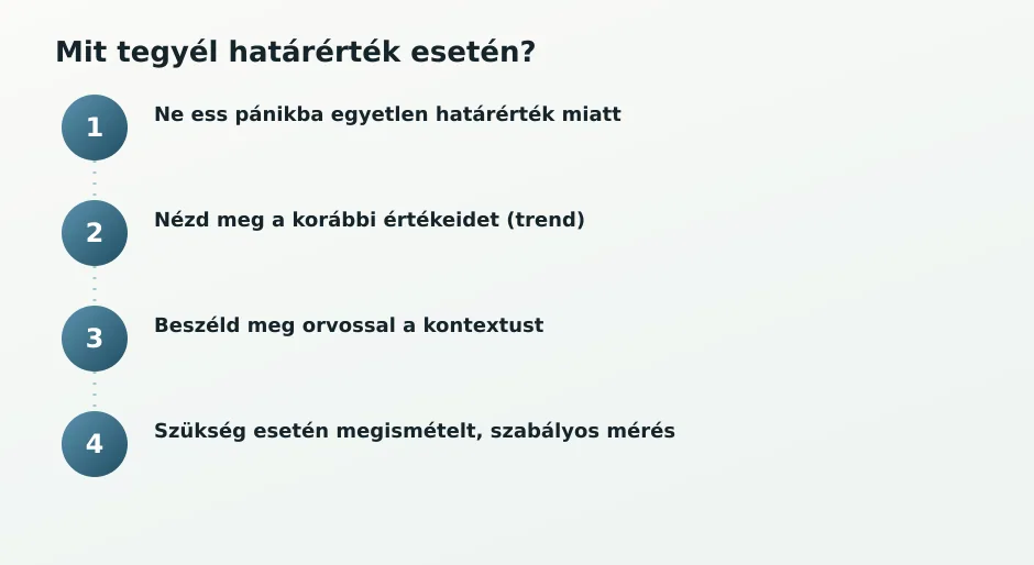 Lépések határértéknél