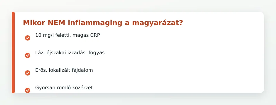 hs-CRP vészjelek