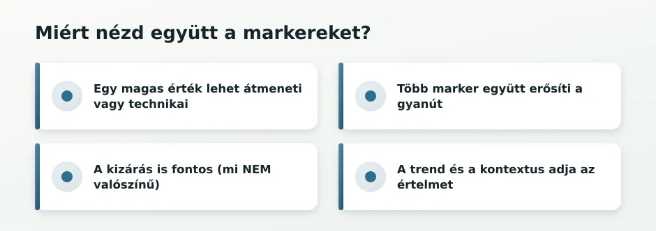 Együttes értékelés indokai