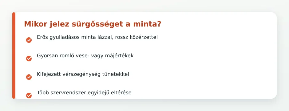 Klaszter vészjelek