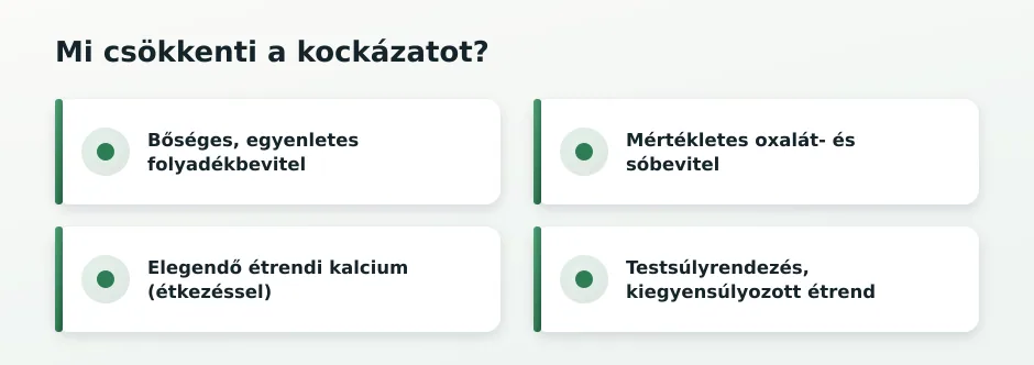 Kristályképződést csökkentő tényezők